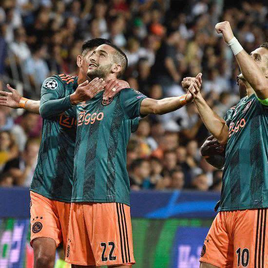 射门次数和 射门次数和