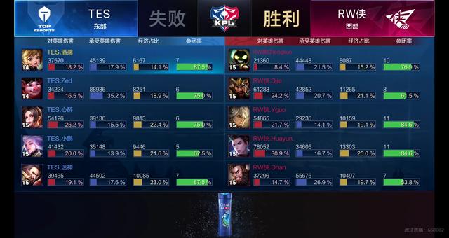 不仅强调 不仅强调