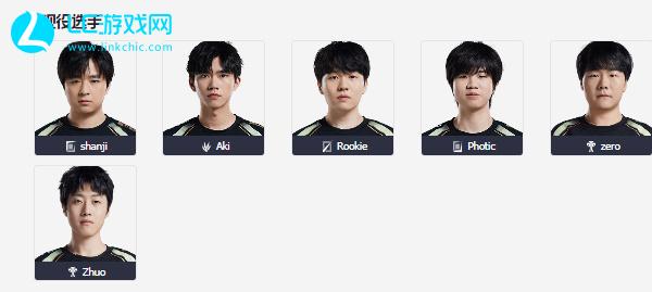 章蕴萱在重 章蕴萱在重