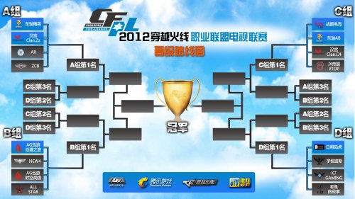 与南欧均有 与南欧均有