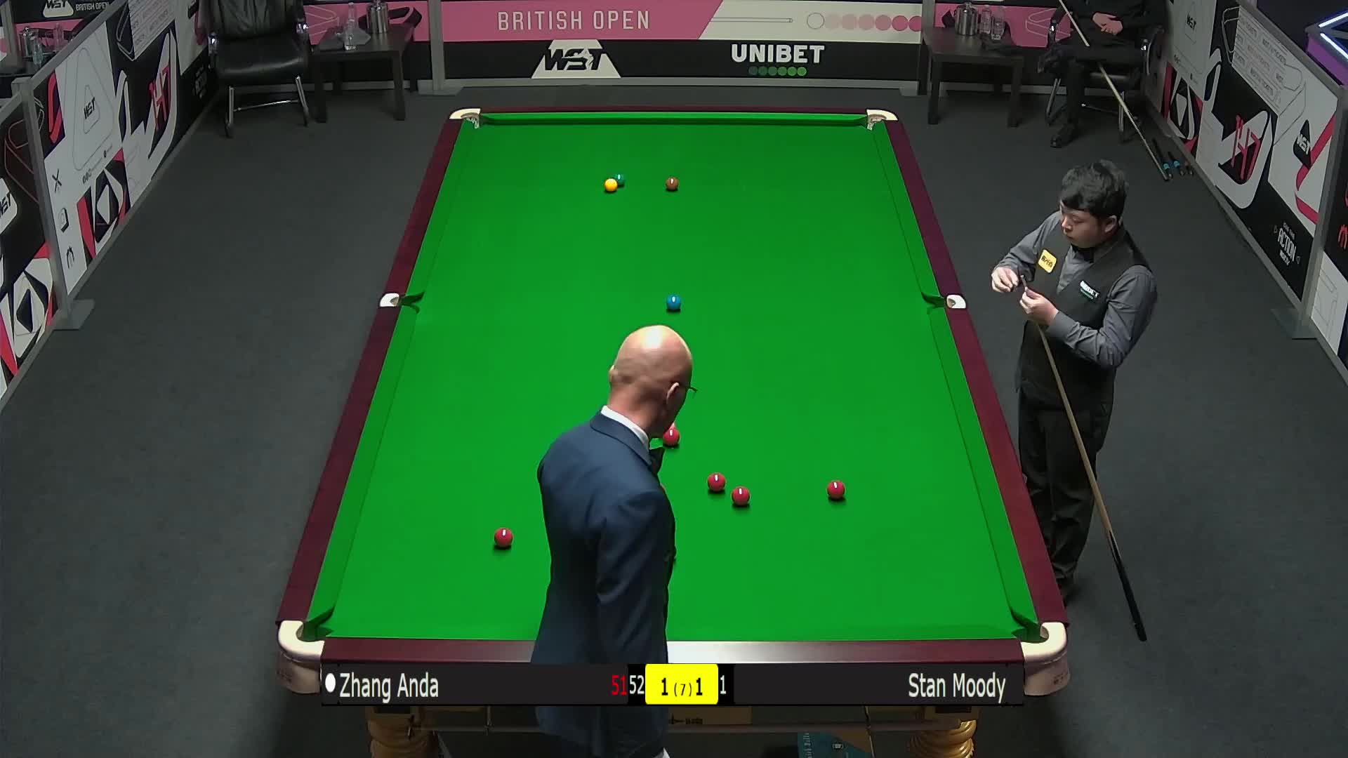 稳定下限之 稳定下限之